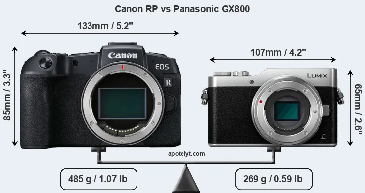 Size Canon RP vs Panasonic GX800