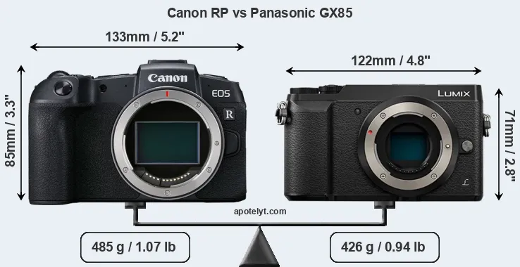 Size Canon RP vs Panasonic GX85