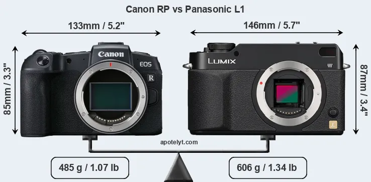 Size Canon RP vs Panasonic L1