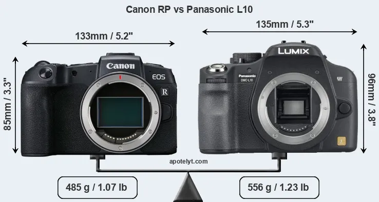 Size Canon RP vs Panasonic L10