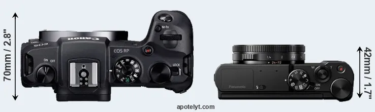 Compare RP versus LX15 top