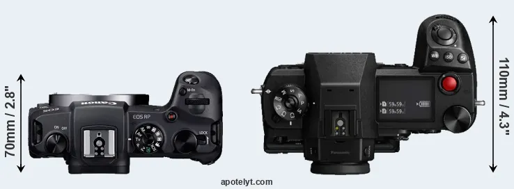 Compare RP versus S1H top