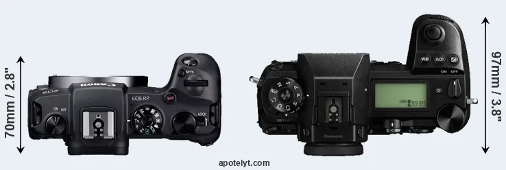 Compare RP versus S1R top