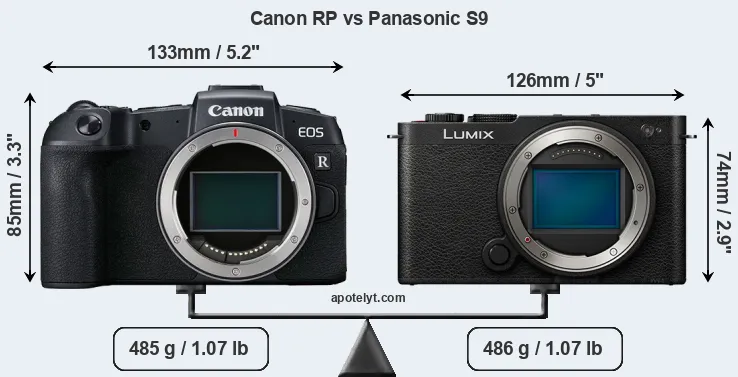 Size Canon RP vs Panasonic S9
