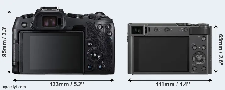 Comparison RP or ZS200 rear