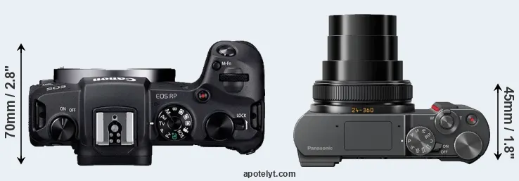 Compare RP versus ZS200 top
