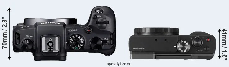 Compare RP versus ZS70 top