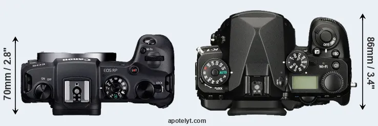 Compare RP versus K-1 top