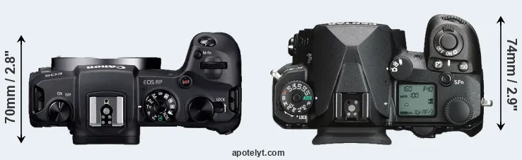 Compare RP versus K-3 III top