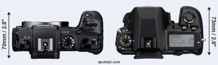 Compare RP versus K-5 top