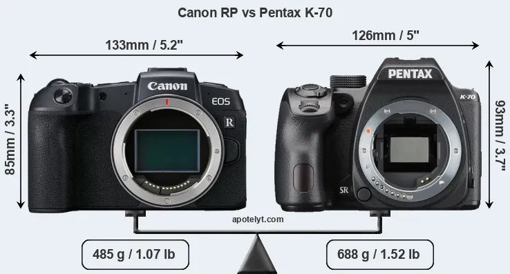 Size Canon RP vs Pentax K-70