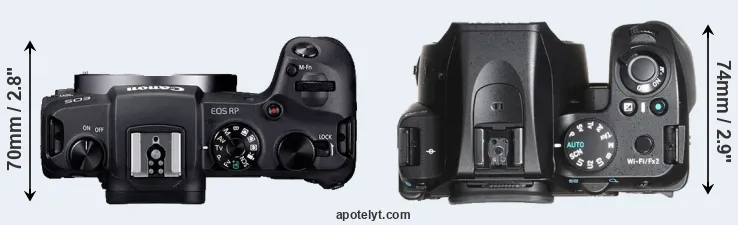 Compare RP versus K-70 top