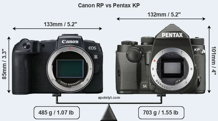 Size Canon RP vs Pentax KP