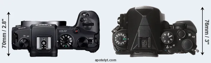 Compare RP versus KP top