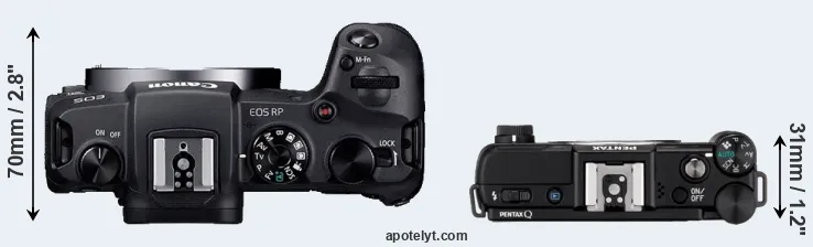 Compare RP versus Pentax Q top