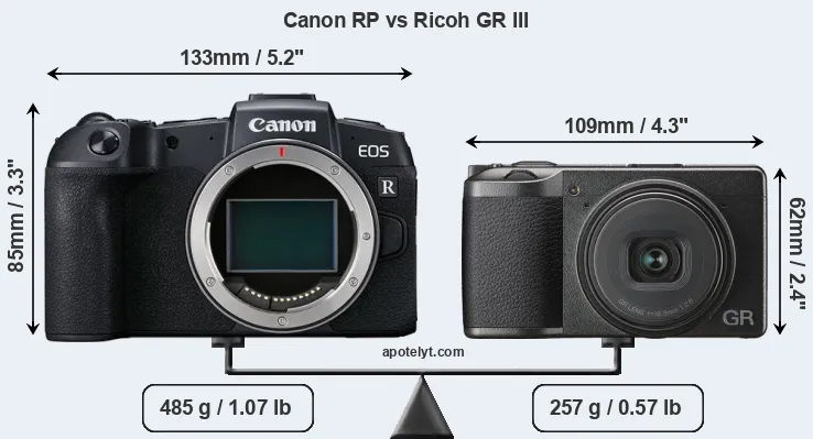 Size Canon RP vs Ricoh GR III