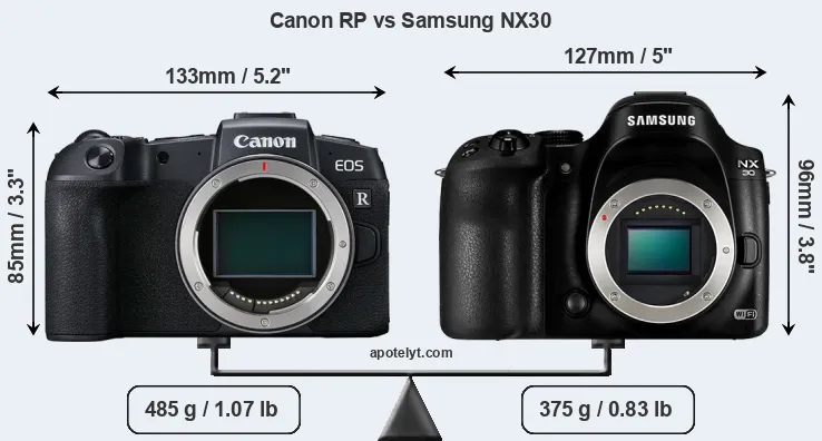 Size Canon RP vs Samsung NX30