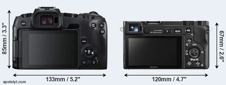 Comparison RP or A6000 rear