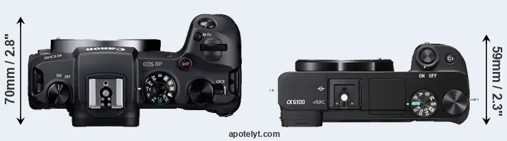 Compare RP versus A6100 top