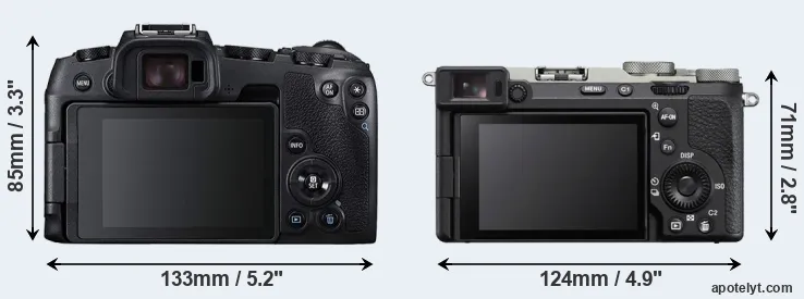 Comparison RP or A7C II rear