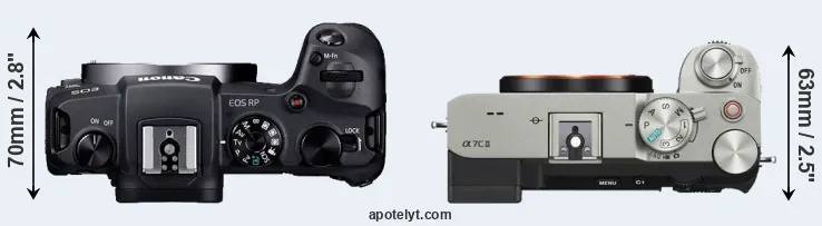 Compare RP versus A7C II top
