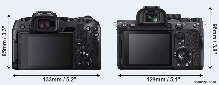 Comparison RP or A7R IVA rear