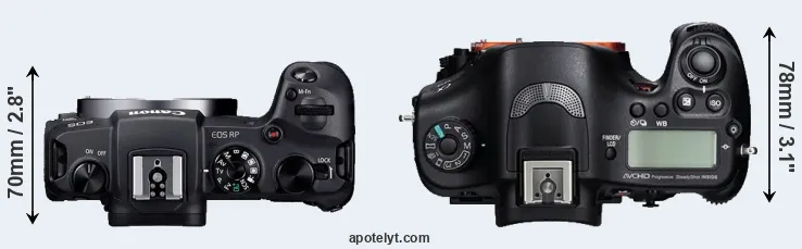Compare RP versus A99 top