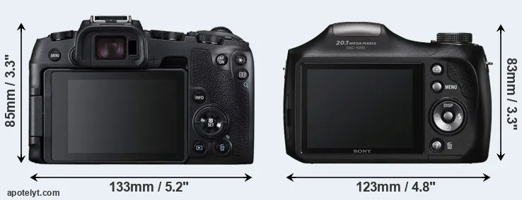 Comparison RP or H200 rear