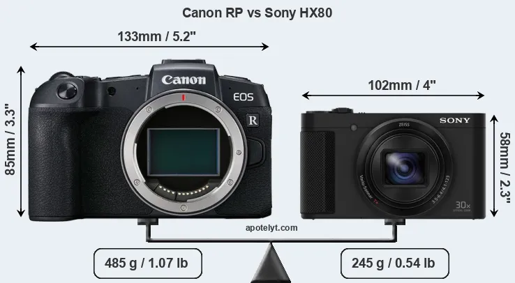 Size Canon RP vs Sony HX80