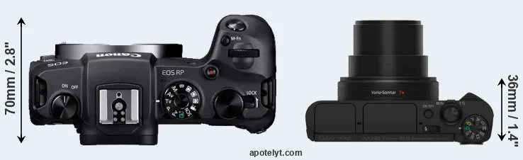 Compare RP versus HX80 top