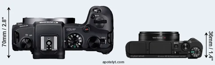 Compare RP versus HX95 top
