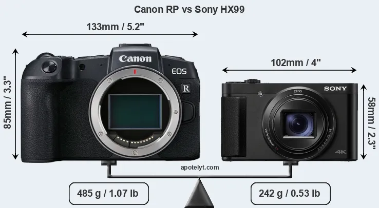 Size Canon RP vs Sony HX99