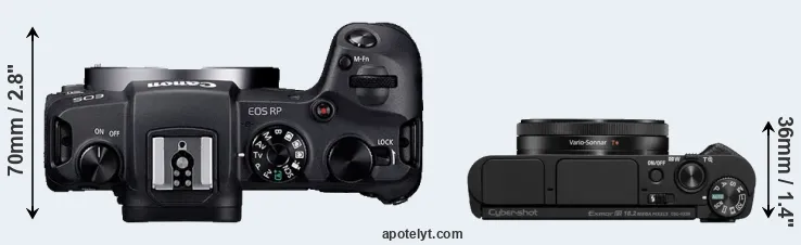 Compare RP versus HX99 top