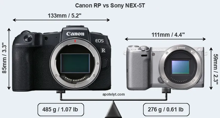 Size Canon RP vs Sony NEX-5T