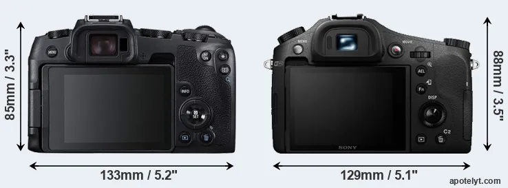 Comparison RP or RX10 II rear