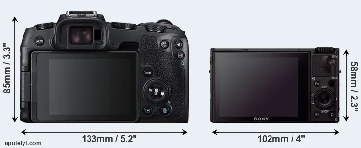 Comparison RP or RX100 III rear