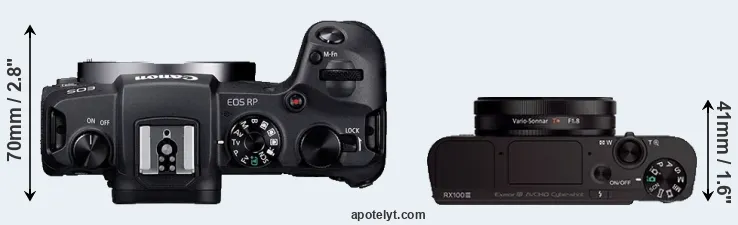Compare RP versus RX100 III top