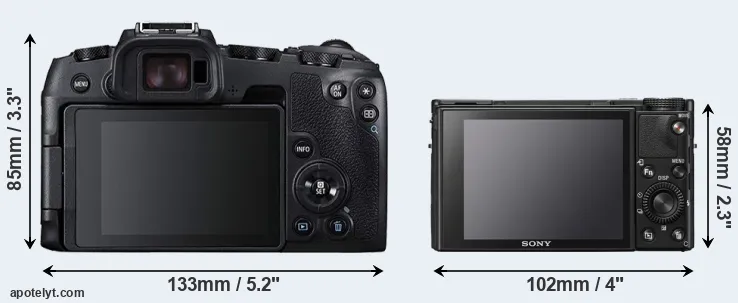 Comparison RP or RX100 VII rear