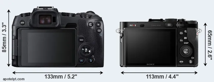 Comparison RP or RX1R II rear