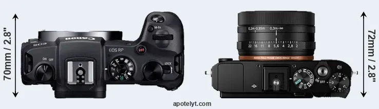 Compare RP versus RX1R II top