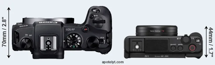 Compare RP versus ZV-1 top
