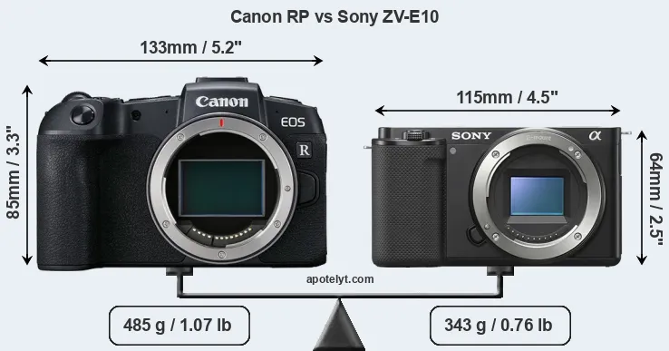 Size Canon RP vs Sony ZV-E10