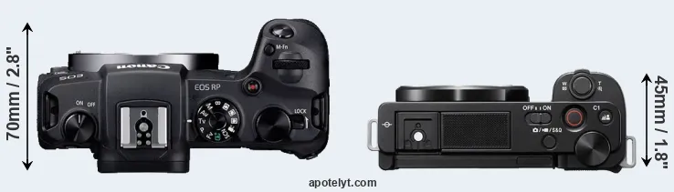 Compare RP versus ZV-E10 top