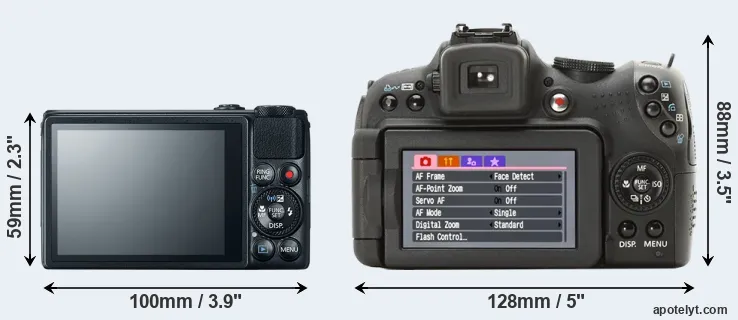 Comparison S120 or SX1 rear
