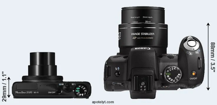 Compare S120 versus SX1 top
