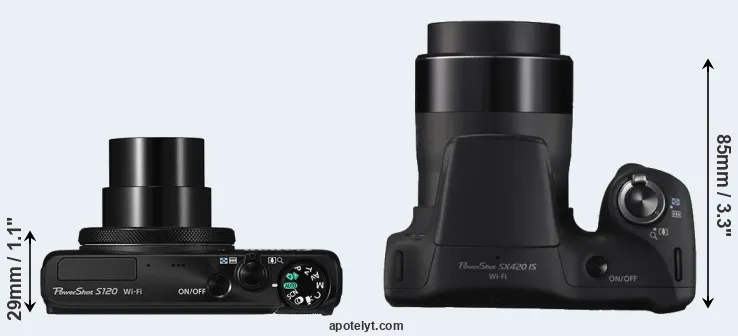 Compare S120 versus SX420 top