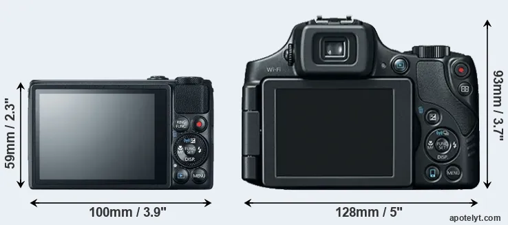 Comparison S120 or SX60 rear
