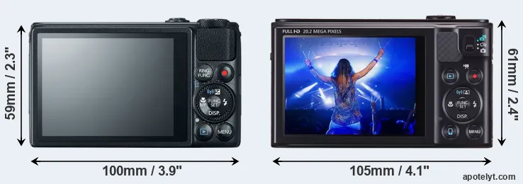 Comparison S120 or SX610 rear