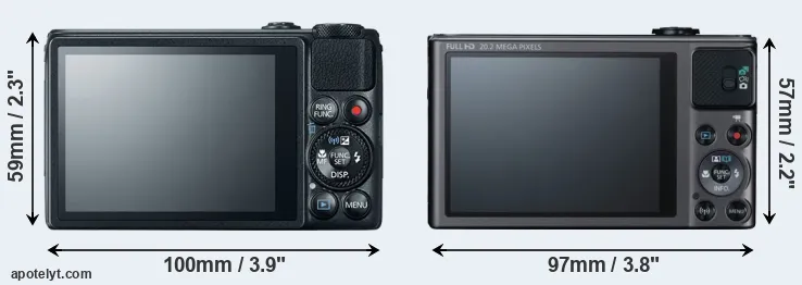 Comparison S120 or SX620 rear