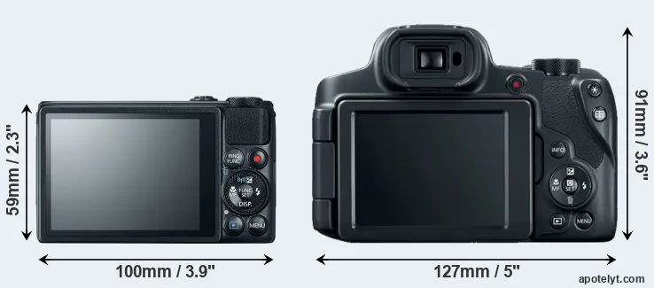 Comparison S120 or SX70 rear